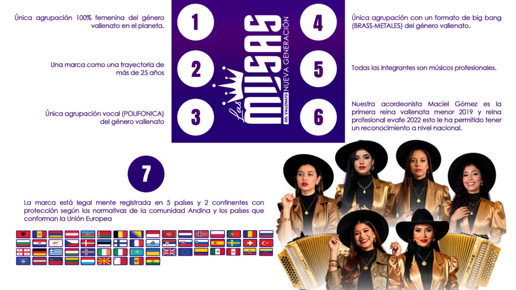 Identidad y logros de Las Musas del Vallenato NG como agrupación femenina internacional del vallenato
